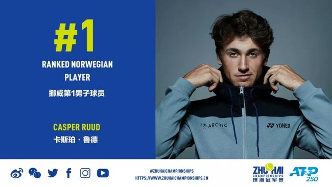 頂級團隊配 頂級團隊配