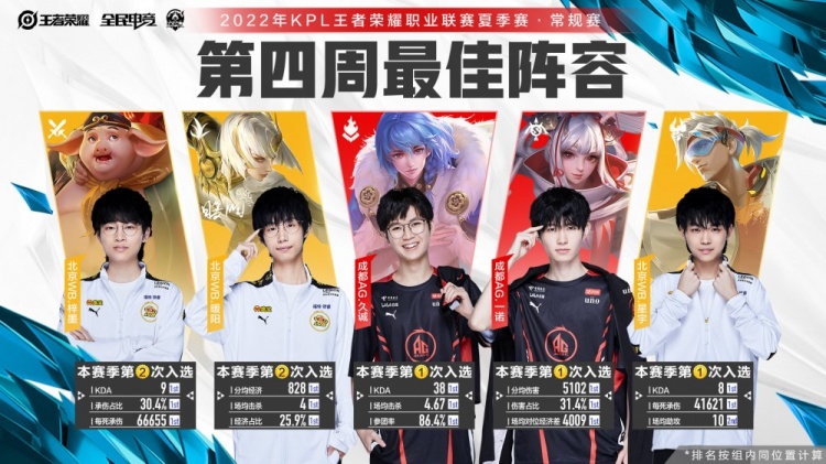 利用个人突 利用个人突