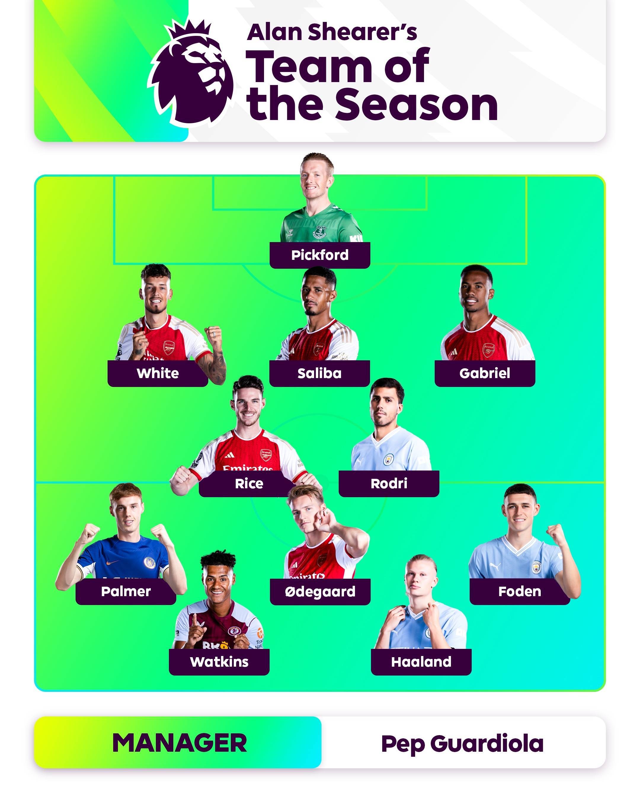 再通过科学 再通过科学