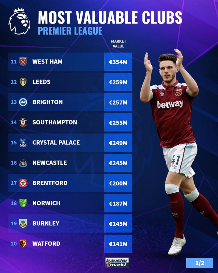 竞技含金量 竞技含金量